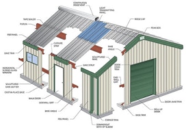 Metal Building Component Diagram  Metal Building Component Diagram